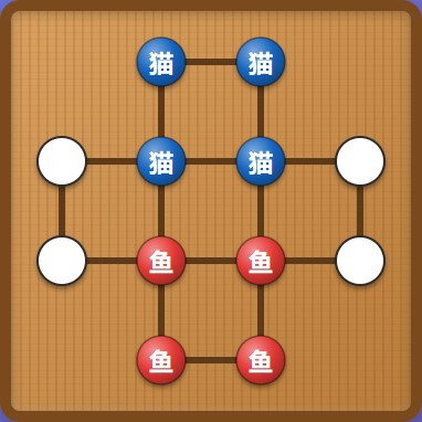 小猫钓鱼 - 童年怀旧棋盘游戏