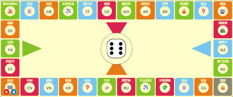 大富翁 - 世界地理主题骰子棋盘游戏